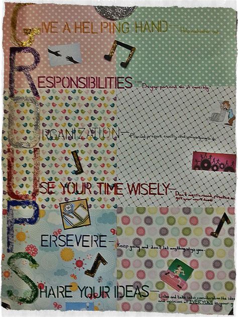 Class Group Work 的图像结果