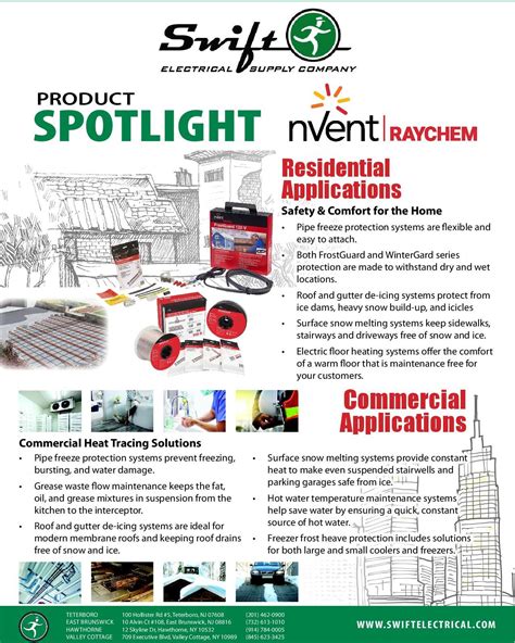 Swift Electrical Supply (@swift_electrical) • Instagram photos and videos