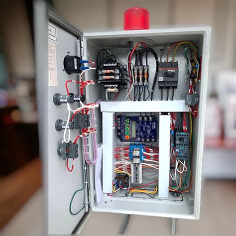 SCADA Panels 的图像结果