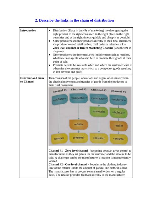 Distribution Chain 的图像结果