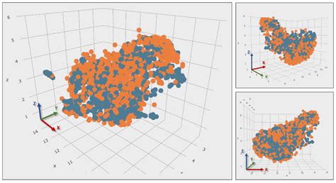 Validating Synthetic Data for Perception in Autonomous Airport ...