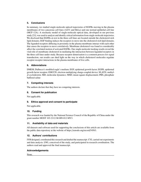 Optics Express Algorithm Template 的图像结果