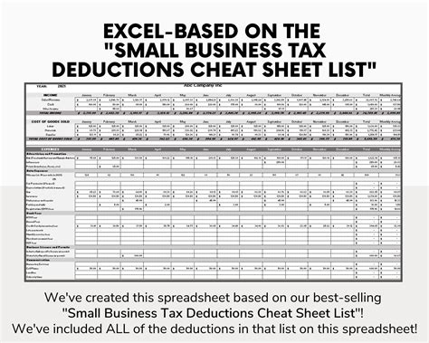 Business Tax Deductions Cheat Sheet Excel in Grey Deductible Tax ... - Worksheets Library