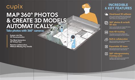 Image result for Cupix Tutorial