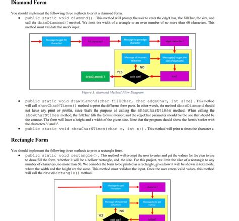 Image result for Diamond Shape Problem in Java