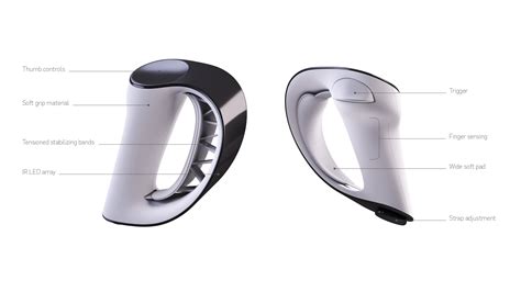 How to Use VR Controllers 的图像结果