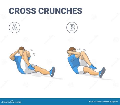Crunches Exercise Male at Bridget Powers blog