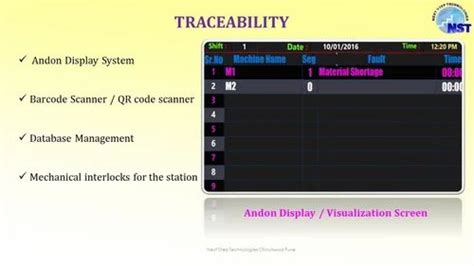 Production Monitoring System - Product Traceability System-LabVIEW ...