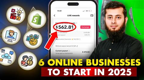 Business Opportunities 的图像结果