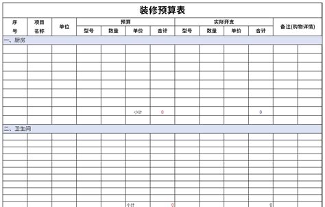 装修装饰-预算表Excel模板下载_熊猫办公