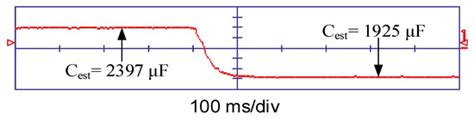 Real-Time Reliability Monitoring of DC-Link Capacitors in Back-to-Back ...