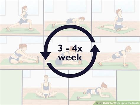 Up Splits Tutorial 的图像结果