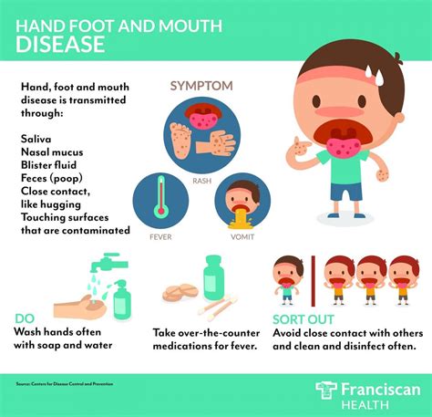 How To Avoid Hand Foot And Mouth Disease Fast And Naturally