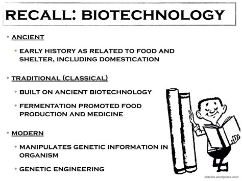 Example of a Classical Biotechnology Process 的图像结果