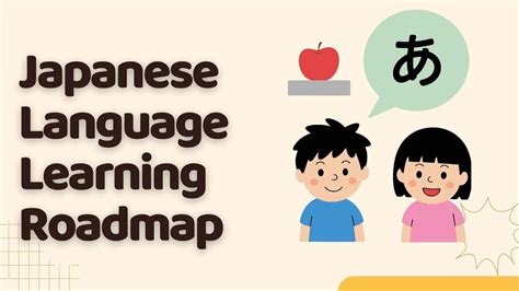 Japanese Language Learning 的图像结果