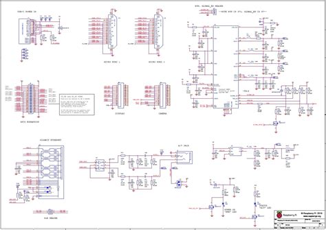 Image result for Raspberry Pi Board Layout