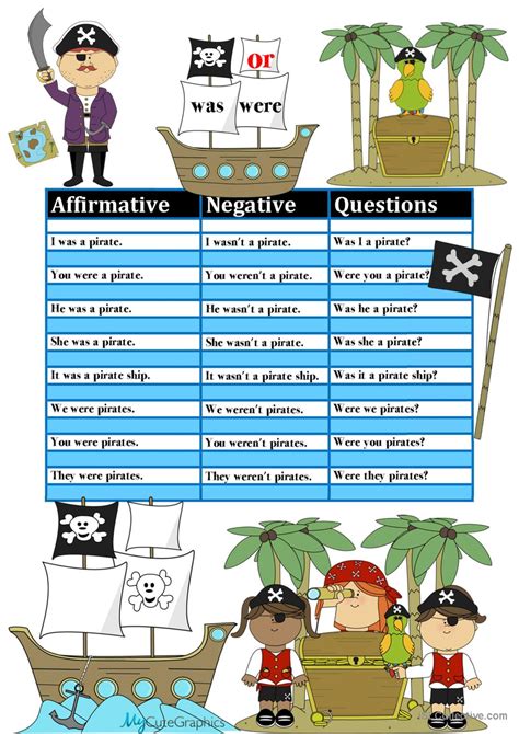 Was & Were Grammar Guide Classroom…: Español ELE hojas de trabajo pdf & doc