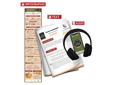 Book Summary - The Fifth Agreement