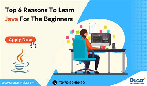 Image result for Learn Java Beginners