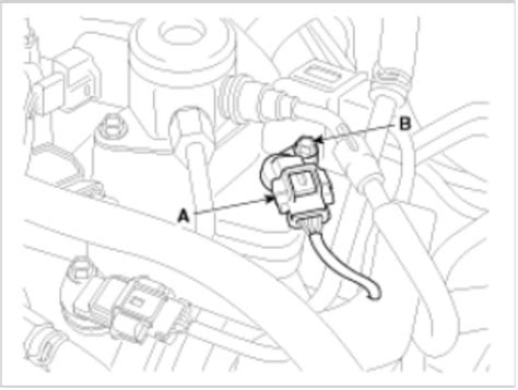 Image result for Engine Code P0365