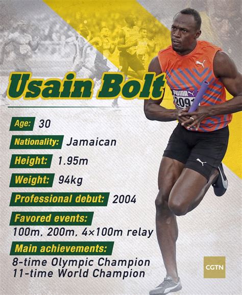 Tall Usain Bolt Height - EMSEKFLOL.COM
