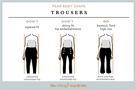 Pear Body Shape: A Comprehensive Guide | the concept wardrobe
