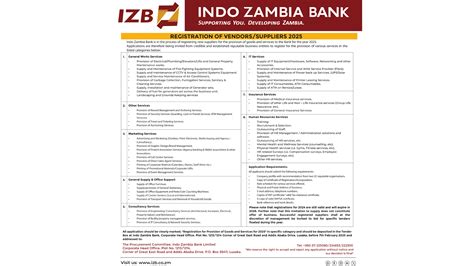 Indo Zambia Bank - IZB
