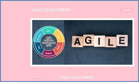 Image result for Agile Web Development