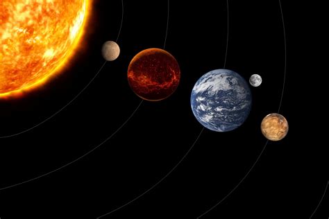 为什么金星自转周期比公转周期长，而一年却会经历2次日出呢？_新浪新闻