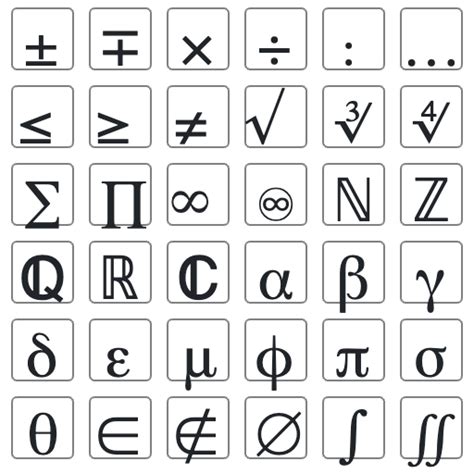 Image result for JavaScript Math Symbol Meaning