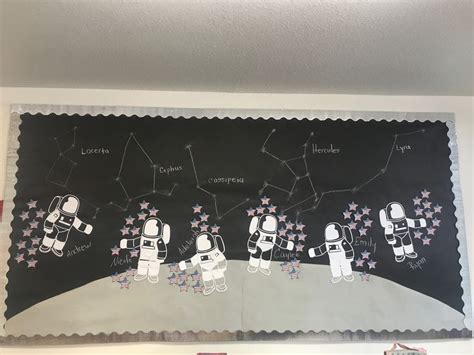 Science Class Theme 的图像结果