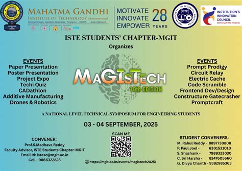 MGIT Teams Selected for the Grand Finale of Smart India Hackathon (SIH ...