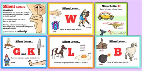 Silent Letter Posters - Silent Letter Words KS2 - Twinkl
