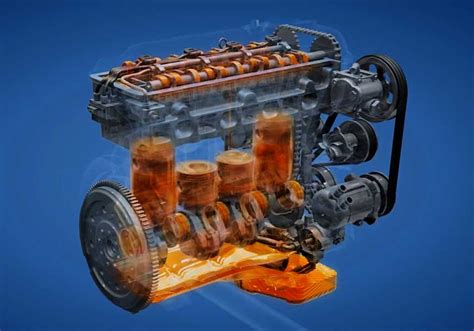 Engine Lubrication System Animation 的图像结果