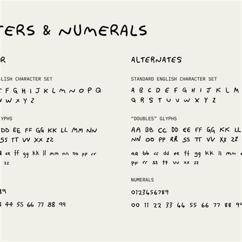 Big Font Update | Crazy fonts, Messy fonts, Worst fonts