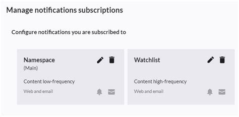 NotifyMe - BlueSpice Helpdesk