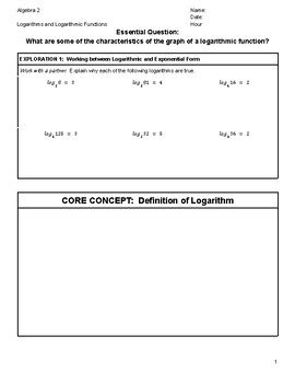 Image result for Algebra Logarithms with 1 Variables Math