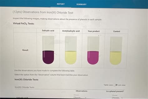 [Solved] I need help with my synthesis of Aspirin Lab:. mission ...