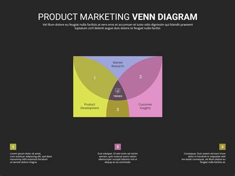 Free 3-Circle Venn Diagram Templates - Highfile