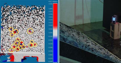 Image result for Faro Scan