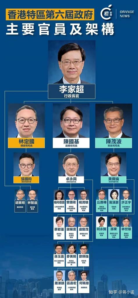 中国人民银行领导班子正式更新 排序是这样的(图)_手机新浪网