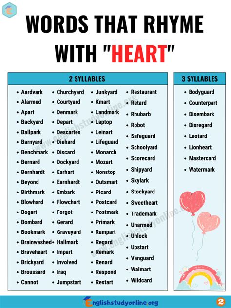200+ Interesting and Nice Words that Rhyme with Heart - English Study ...