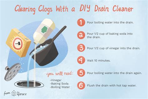 7 Easy Ways to Clean a Bathroom Drain