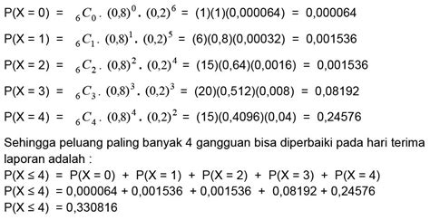 Memahami dan Menaklukkan Distribusi Binomial: Contoh Soal dan Pembahasan Lengkap