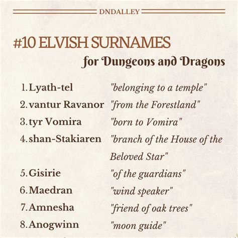 #10 Unique Elf Surnames with Meanings | Dungeons and Dragons | dndalley