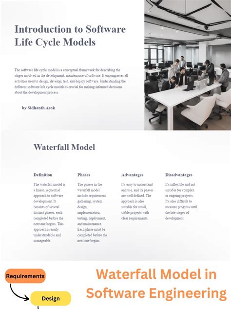 Life Cycle Model 的图像结果