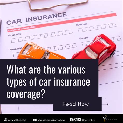 Image result for How to Set Auto Policy Coverage