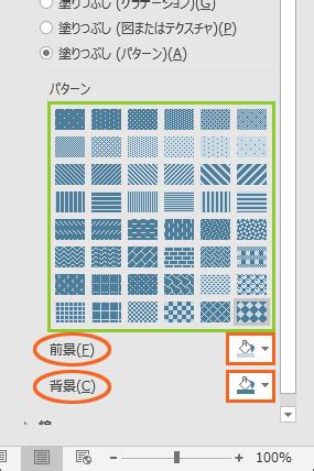 Image result for Task Testing