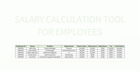 Image result for Excel Formulas for Salary Calculation