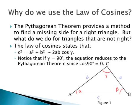 Image result for Trigonometry Problem Solving